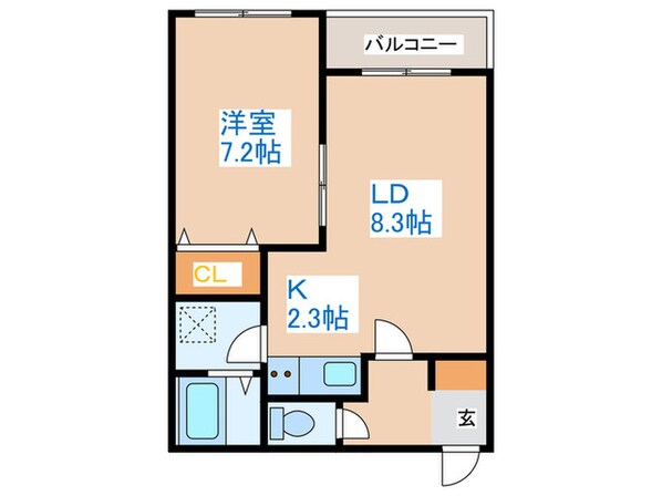 Ａｖａｎｔｉの物件間取画像